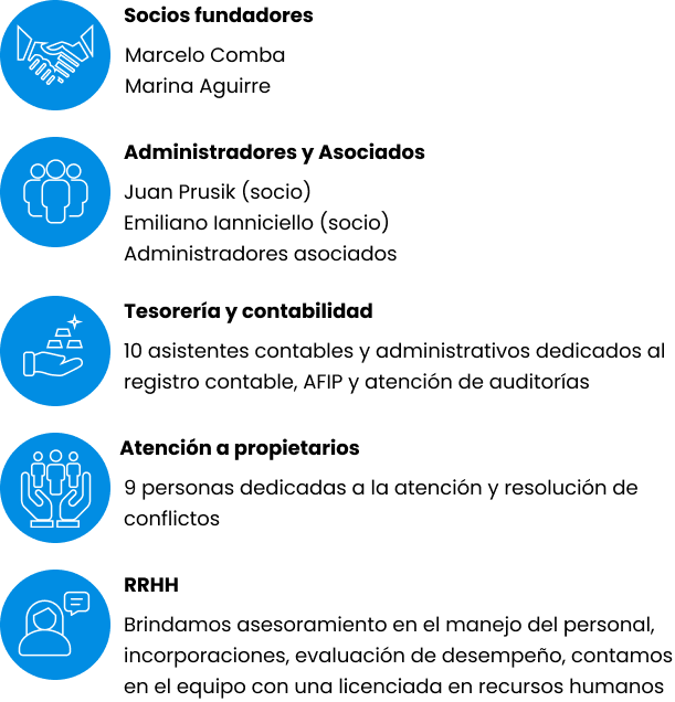 listado-administracion